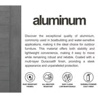 Amazonia Axe 7pc Aluminum Rectangular Patio Dining Set Black