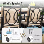 Captiva Designs 7pc Patio Dining Set with Rectangle Steel Table & Rattan Metal Arm Chairs
